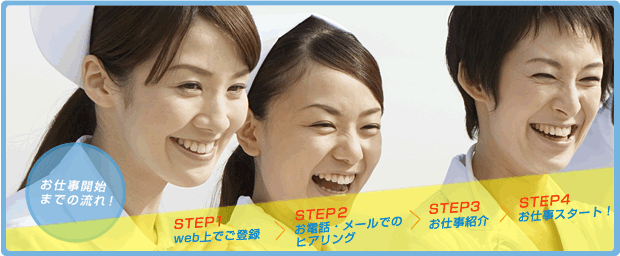 お仕事までの流れ